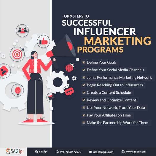Influencer Marketing