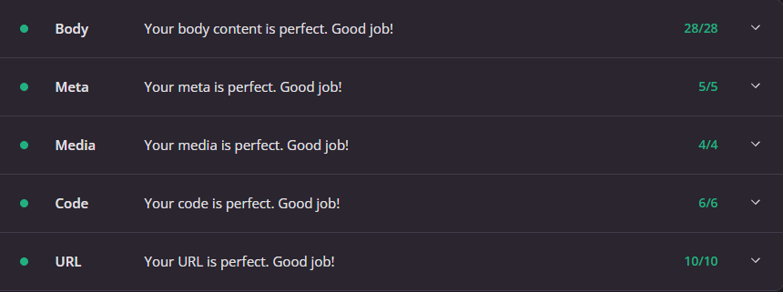 On-Page Optimized for Cleaning Company